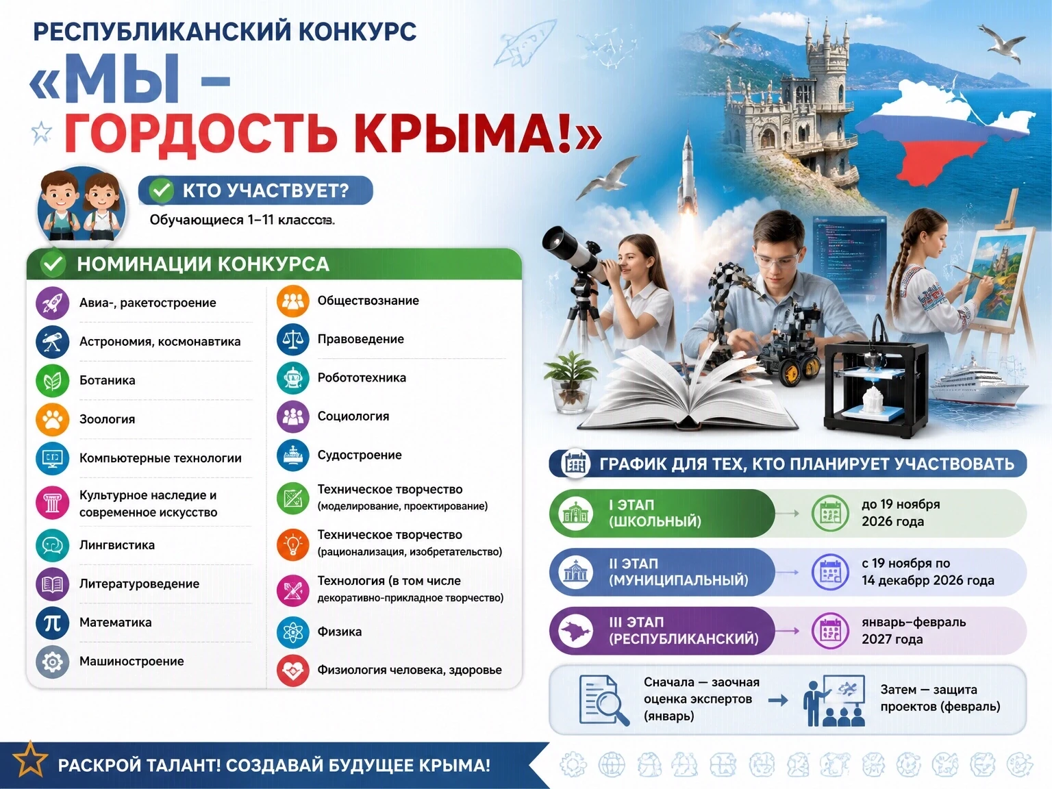Республиканский конкурс «МЫ – ГОРДОСТЬ КРЫМА!»

 ✅Кто участвует? Обучающиеся 1–11 классов.

✅Положен