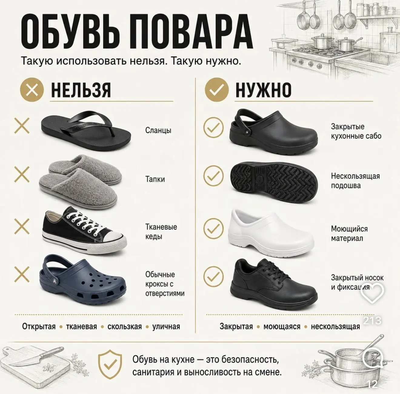 Обувь для 🧑‍🍳