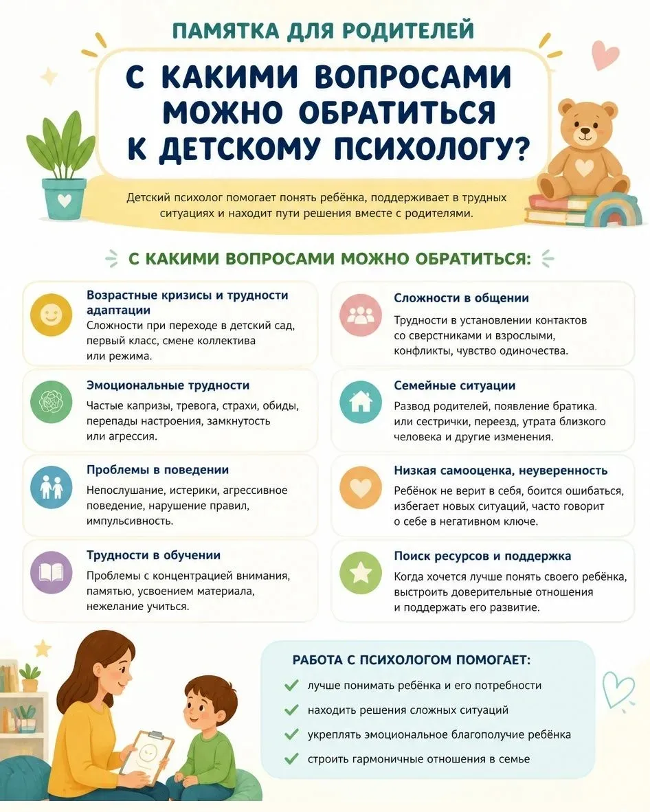 Памятка для родителей «По каким вопросам можно обратиться к детскому психолога?»