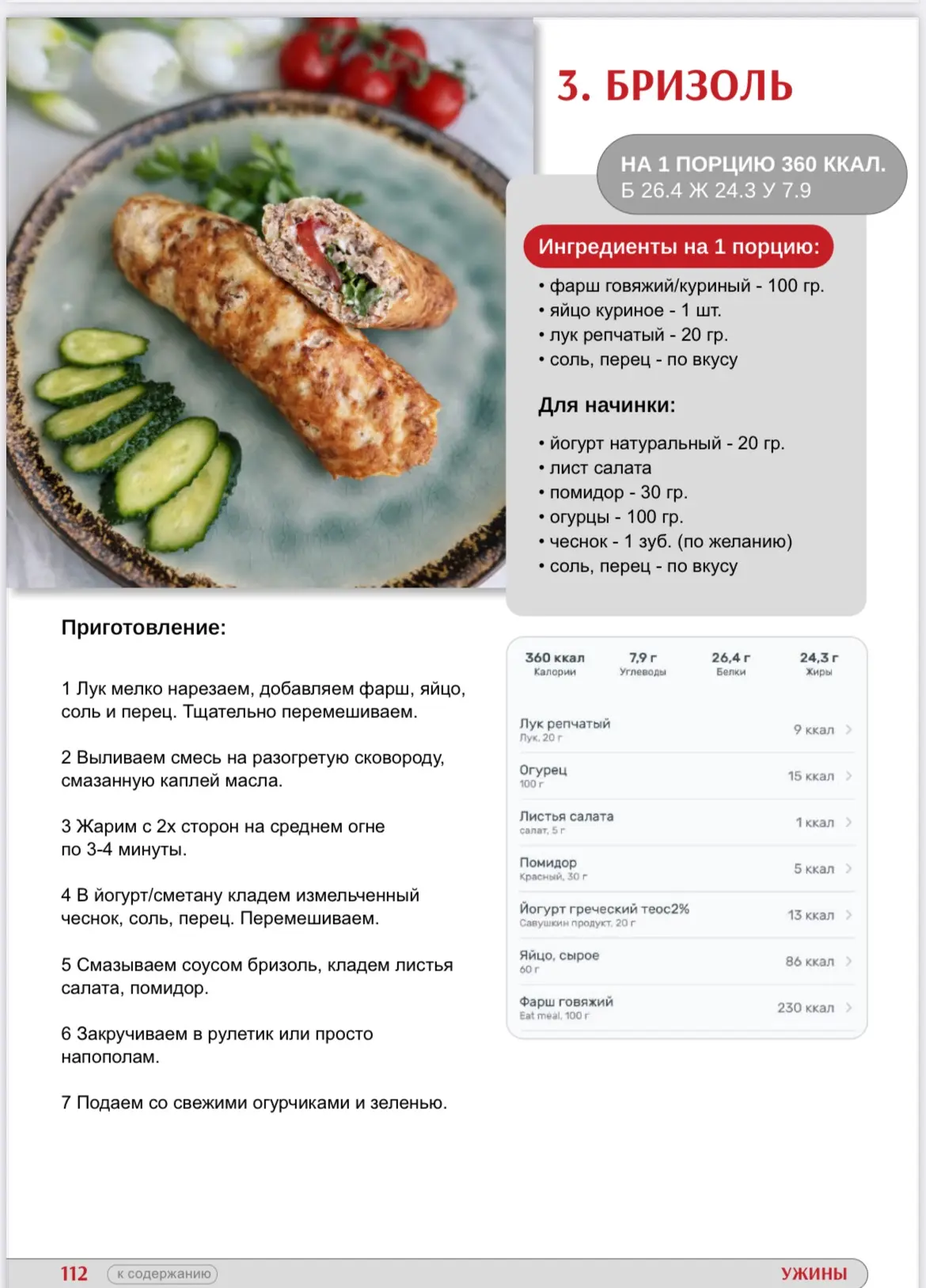 Мой вкуснейший ужин сегодня и всего на 360 калорий. Я этот рецепт люблю, и готовлю част...