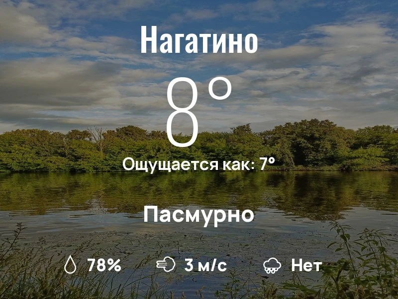 Что с погодой в Нагатино?