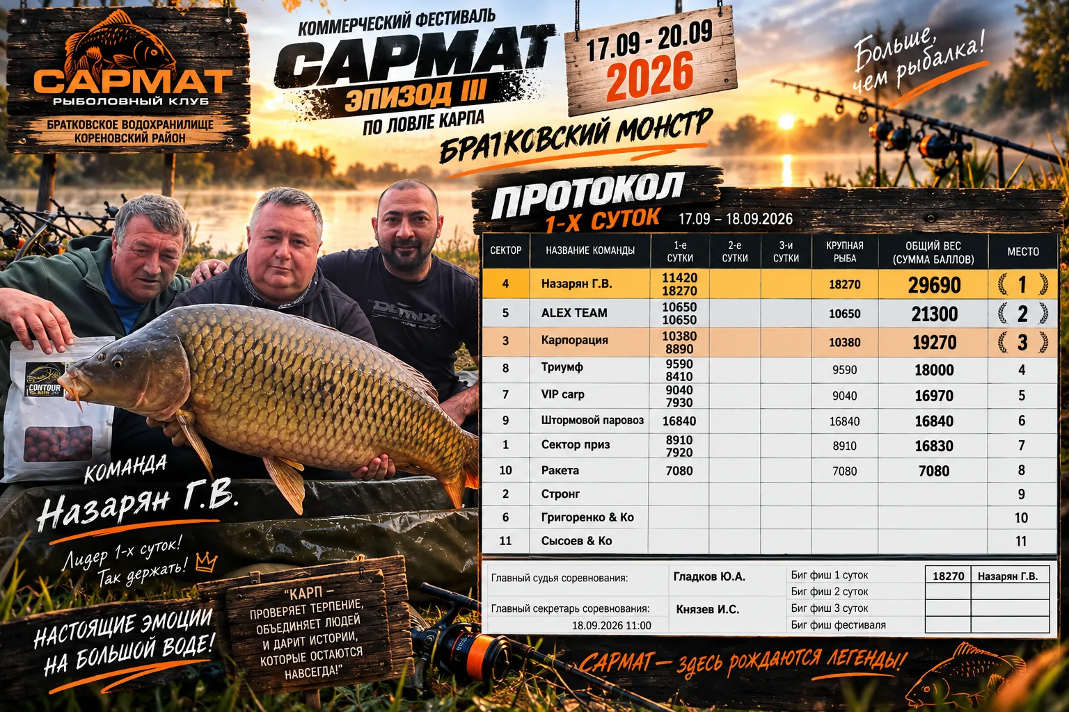 🏆🎣 ПЕРВЫЕ СУТКИ «БРАТКОВСКОГО МОНСТРА» — ЗАВЕРШЕНЫ!