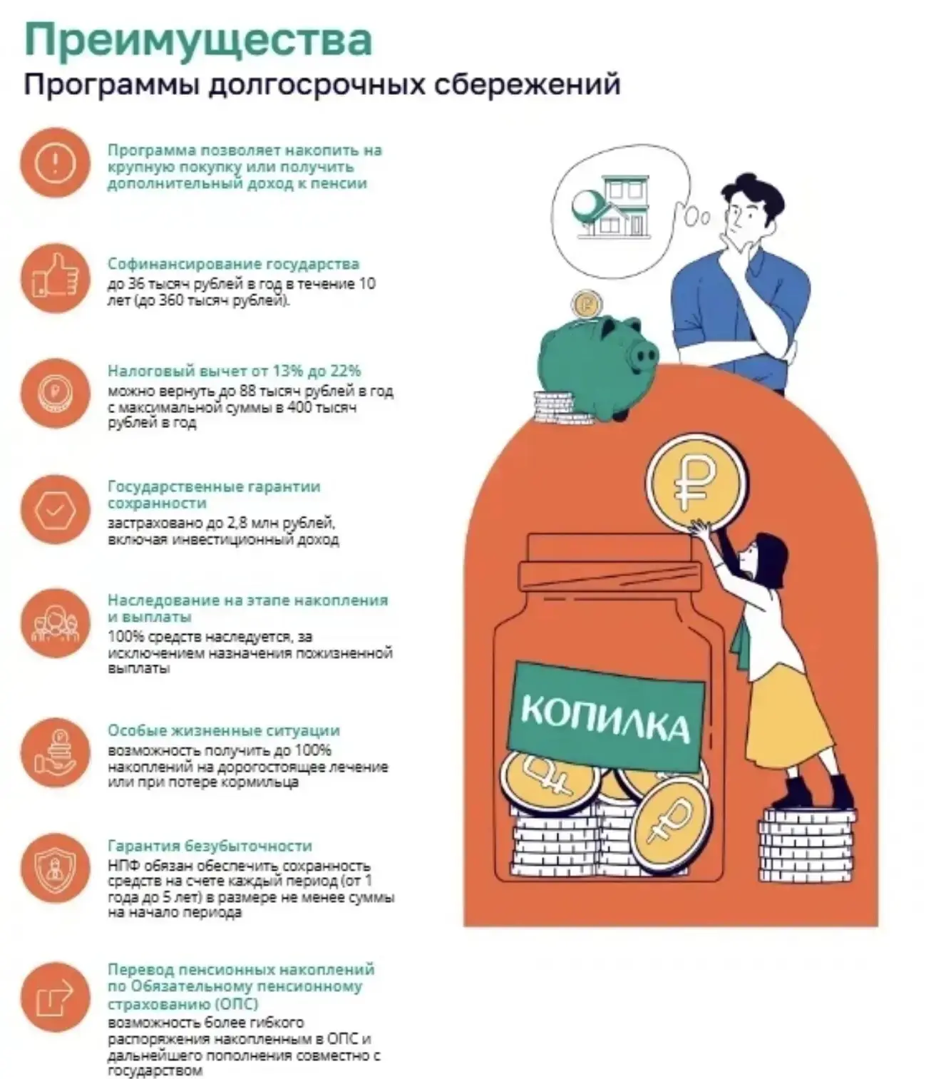 Как накопить больше, используя помощь государства? 

Сегодня разберем Программу долгосрочных сбереже