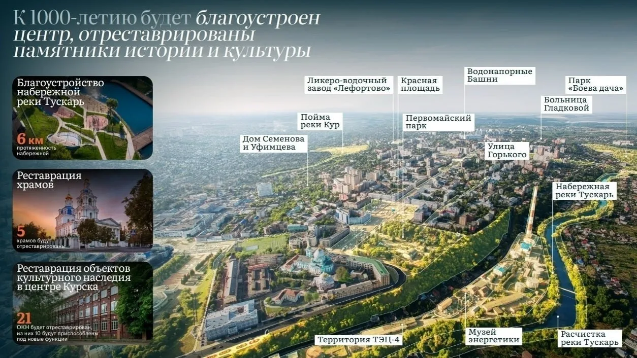 ❗️ Генплан Курска обновят на основе нового мастер-плана  Вместо создания нового Генерального плана К