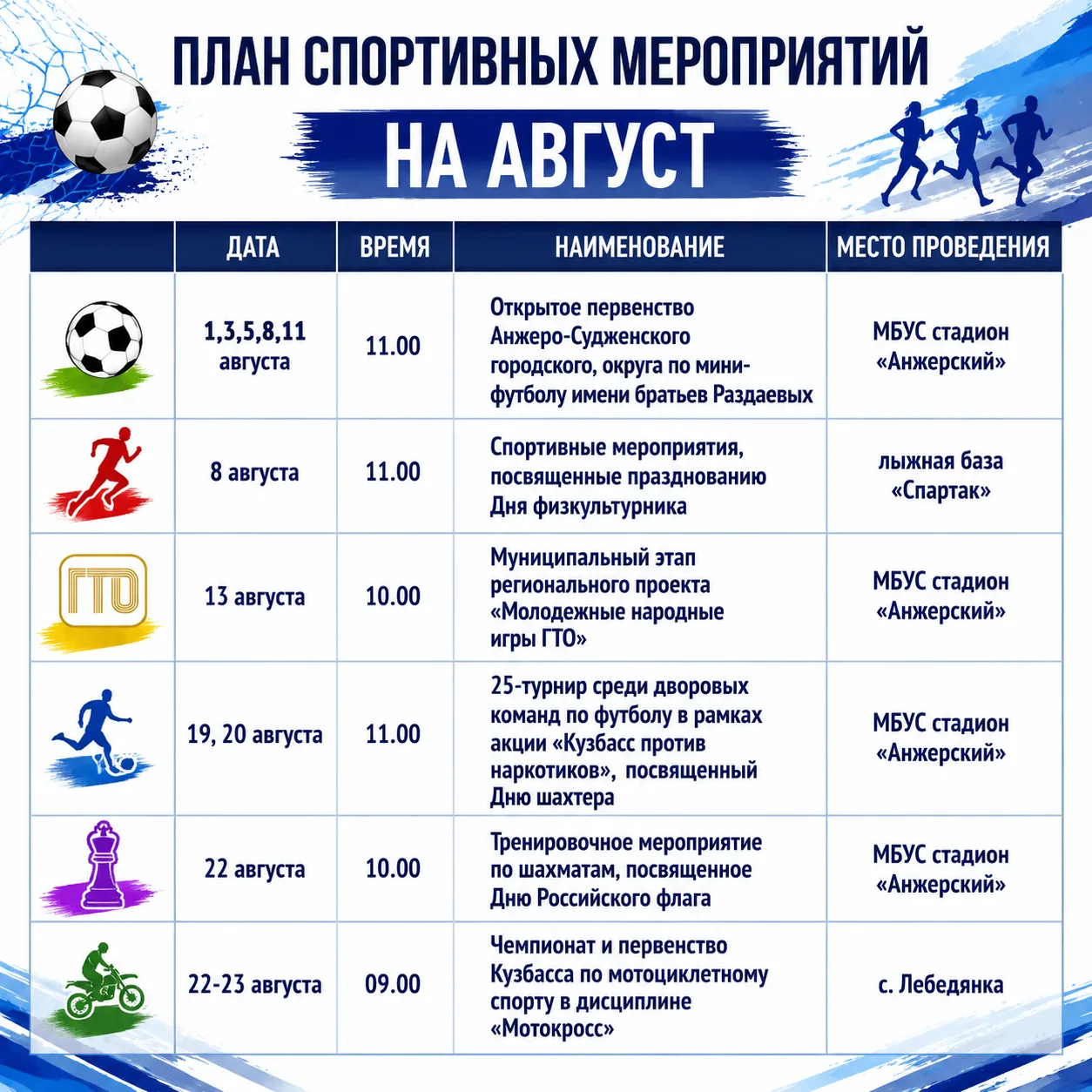 Медиа публикации