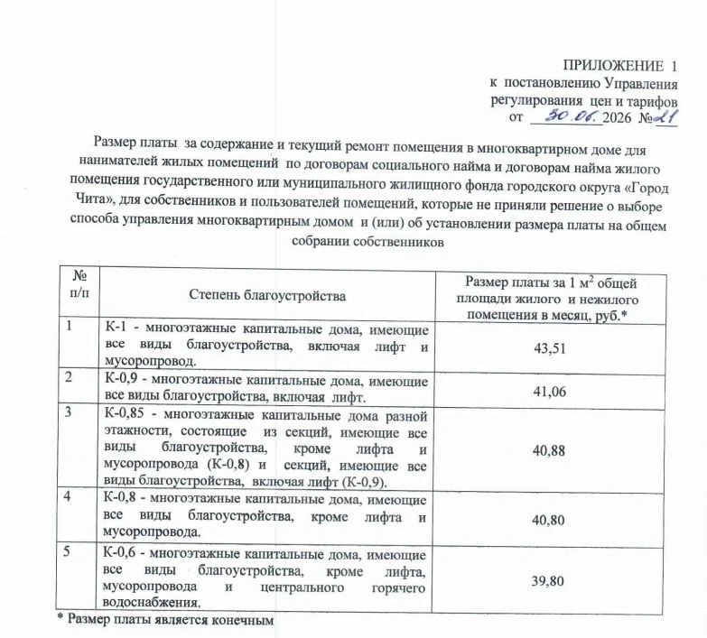 УВЕДОМЛЕНИЕ