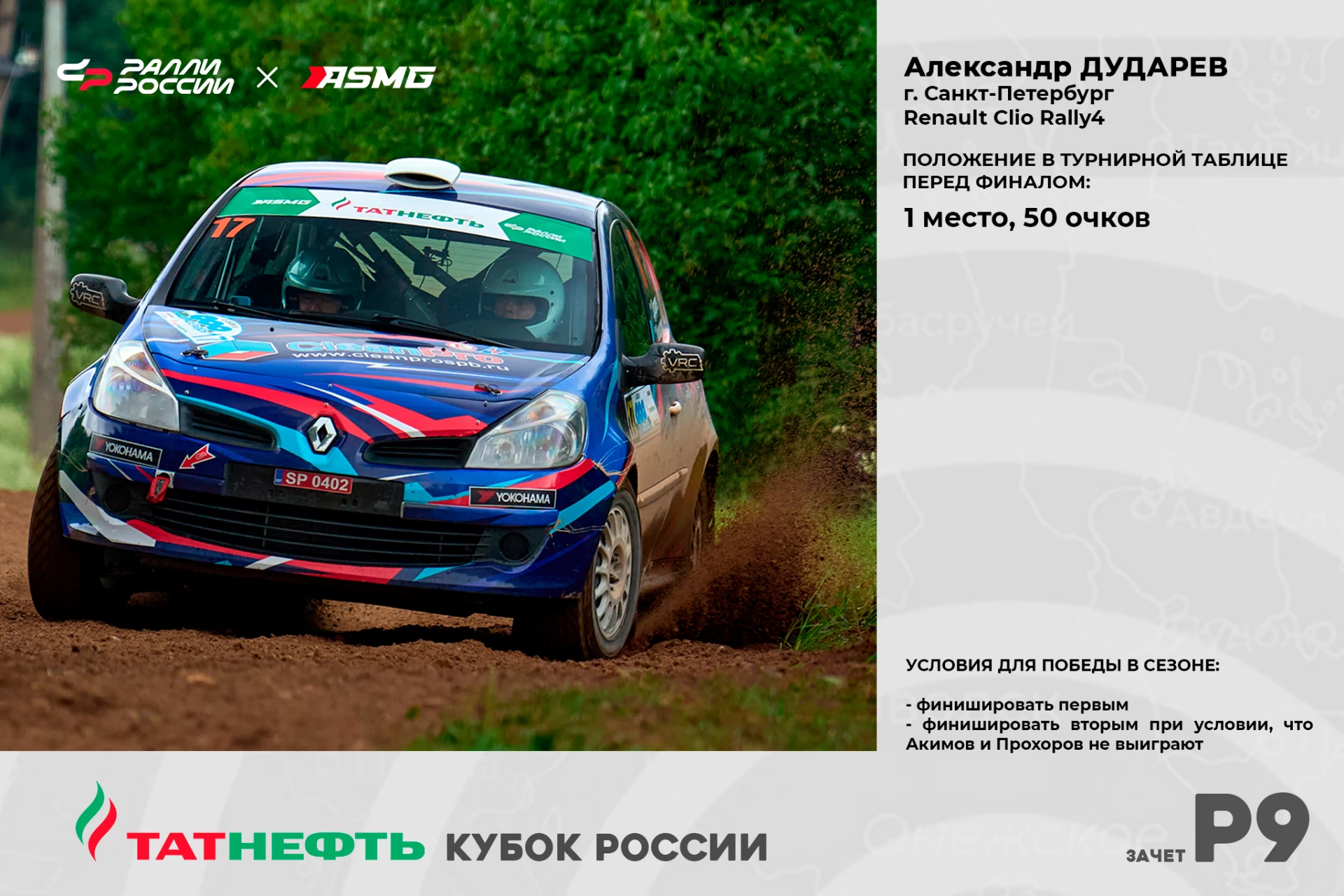 🚗 Ралли — не шахматы, тут думать надо! Все шансы на Кубок России в сезоне 2026