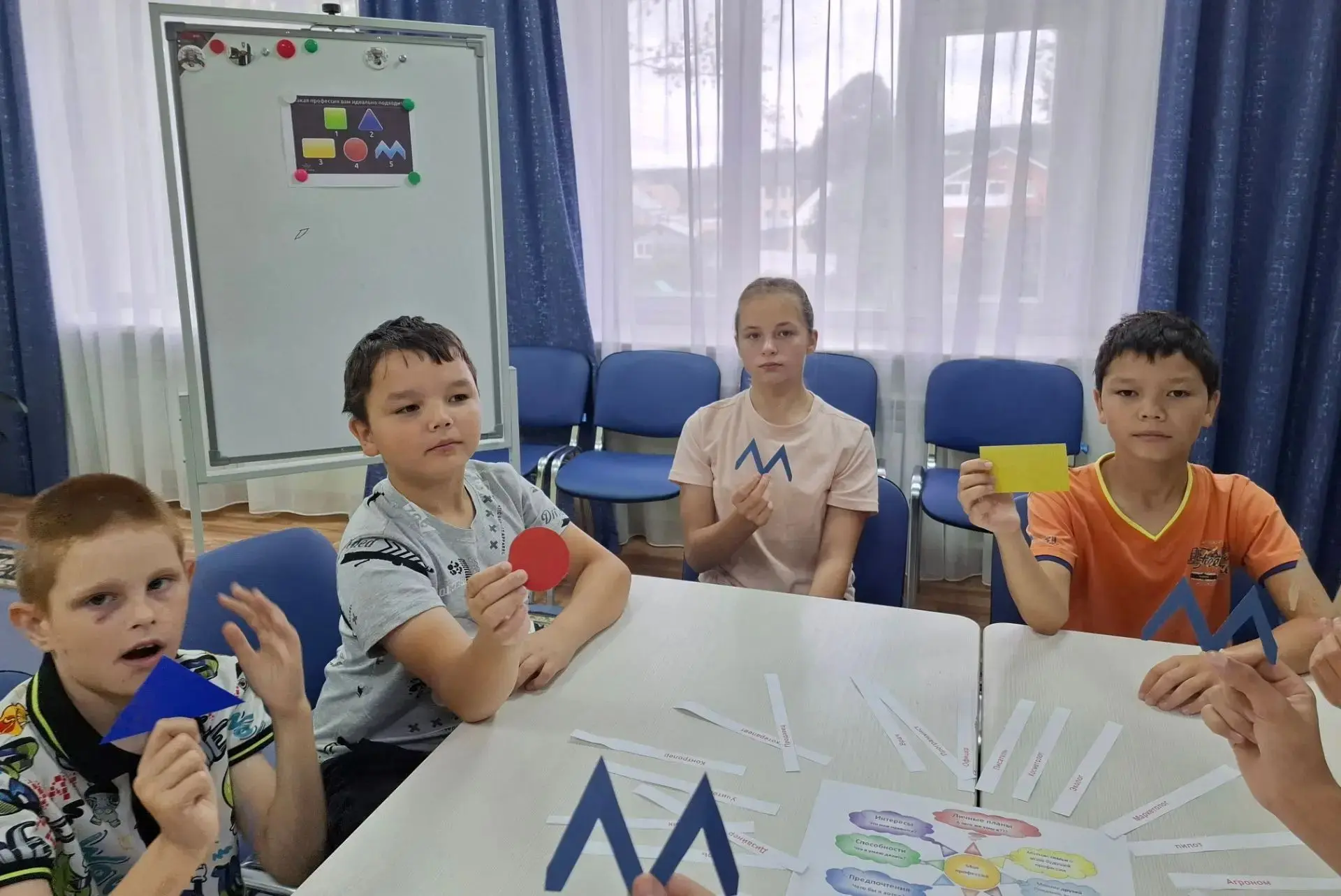 #профориентация