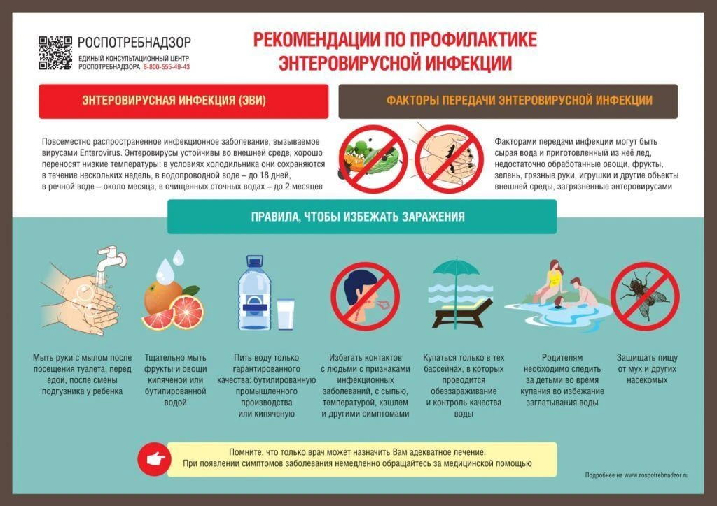 🌞🌞🌞В теплое время года увеличиваются риски возникновения случаев острых кишечных и других инфекци