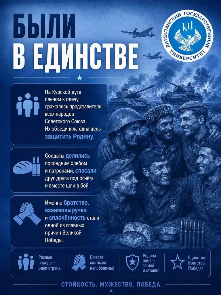 Курская битва — символ мужества, стойкости и несгибаемой воли народа. 

Сражение стало одним из важн