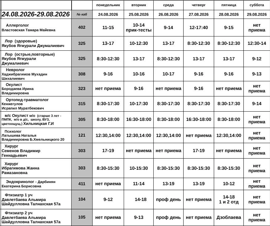 Предоставляем расписание специалистов детской поликлиники с 24.08.2026 г. по 29.08.2026 г.