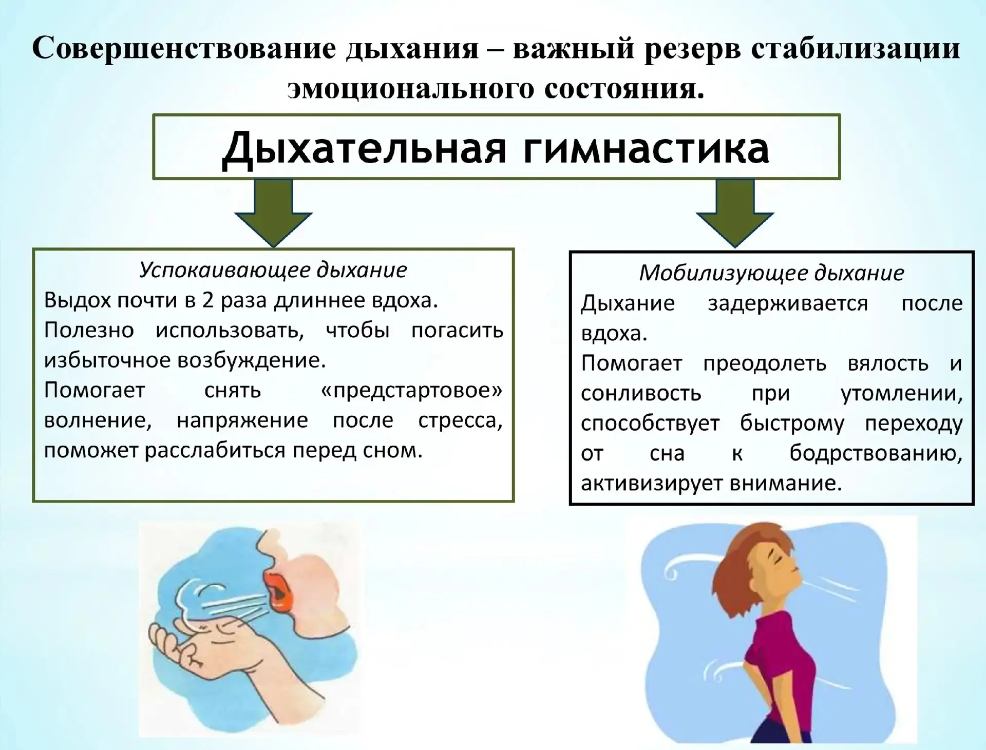 🔹 НЕДЕЛЯ ПСИХОЛОГИИ 🔹  Весенняя неделя психологии стартовала в нашей школе 13 апреля с важной темы -