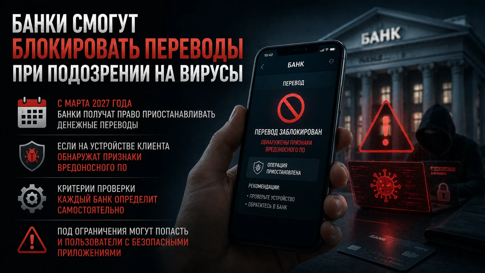 🏦 Банки смогут блокировать переводы при подозрении на вирусы

С марта 2027 года банки получат право