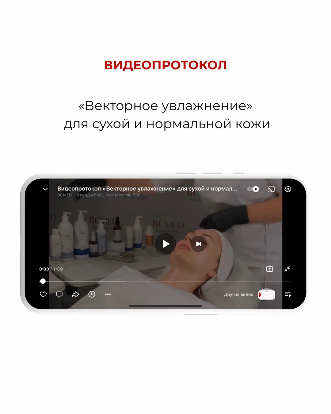 Коллеги, делимся протоколом процедуры с использованием нового продукта — Увлажняющего г...