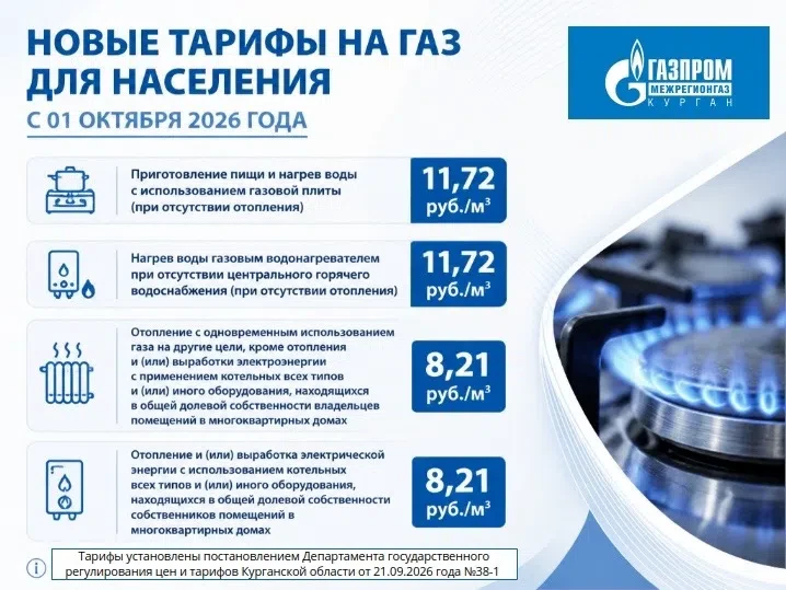‼️Уважаемые абоненты!