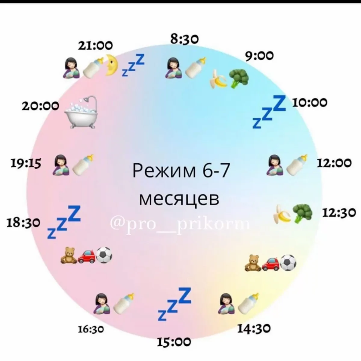 Режим с 6-7 месяцев 😉