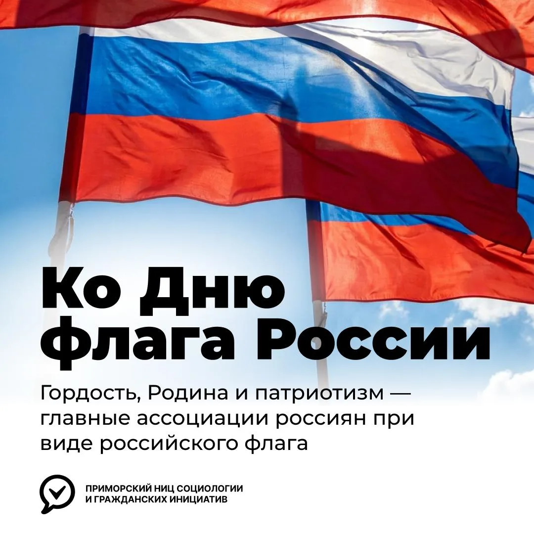🇷🇺 Флаг России — символ гордости, Родины и патриотизма