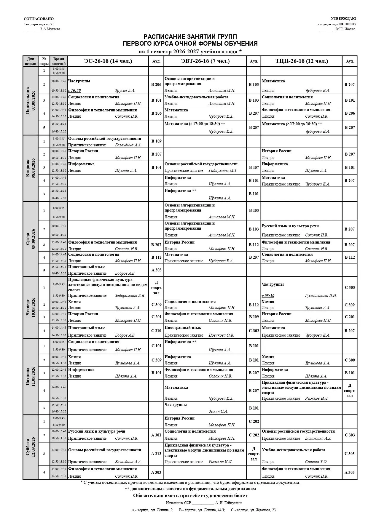 Расписание очных групп ВО на период с 07.09.2026 по 13.09.2026 г.