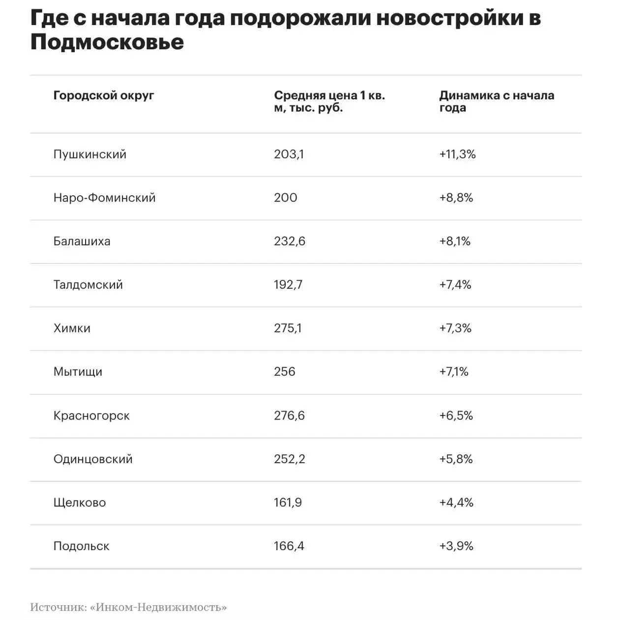 ❗️В России разблокировали покупку противогазов для всей семьи.