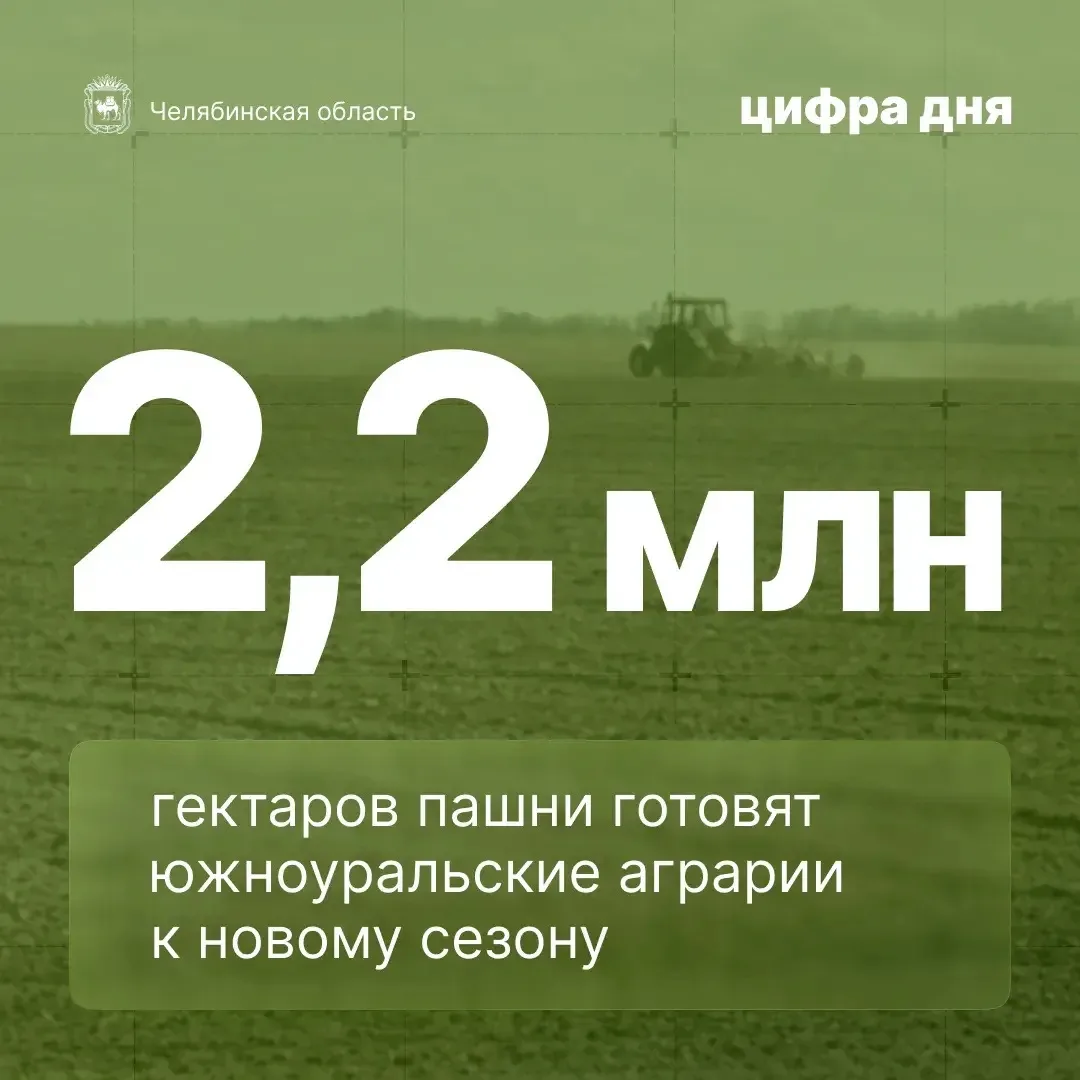 Цифра дня: 2,2 млн гектаров готовят южноуральские аграрии к новому сезону   В Челябинской области за