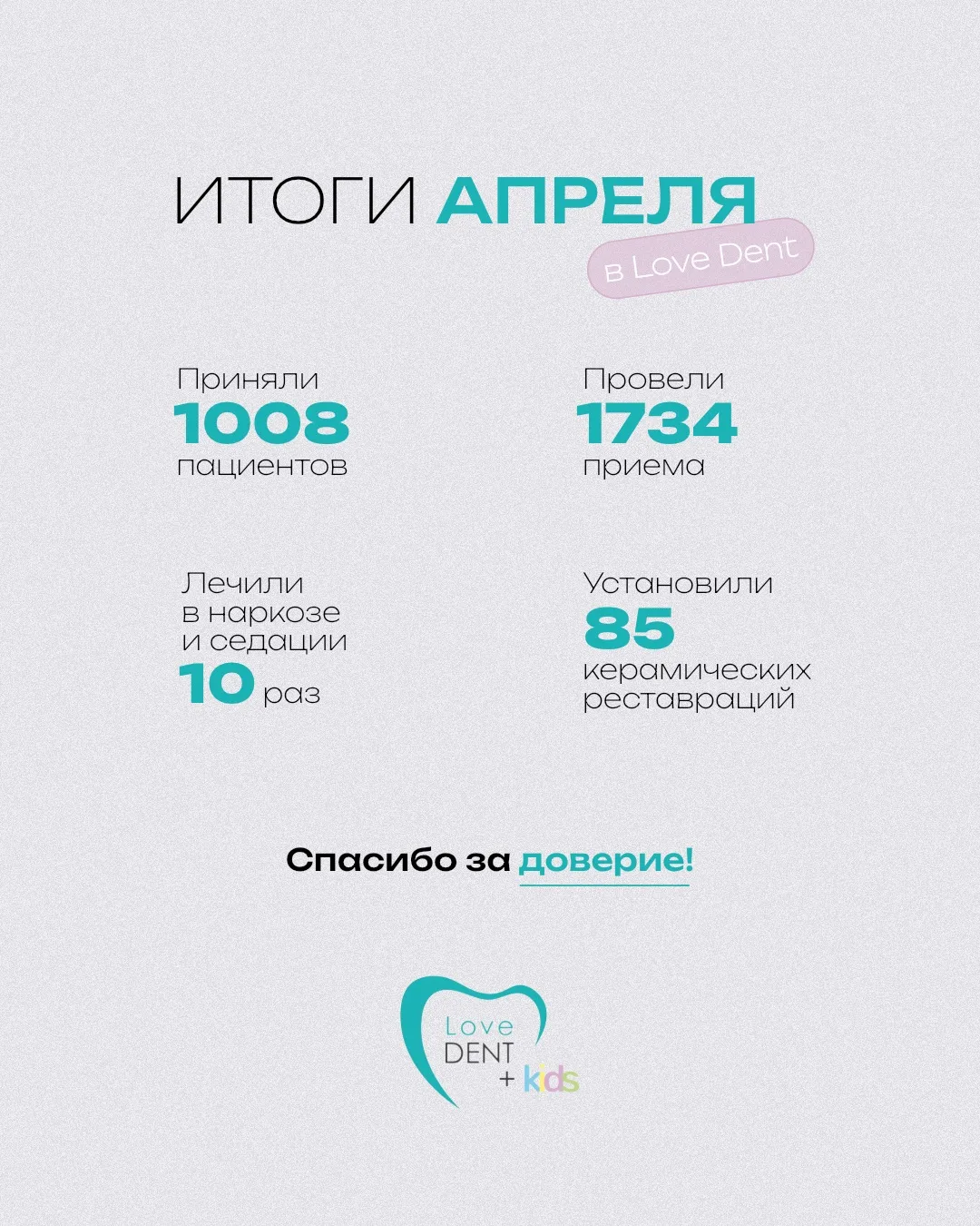 Апрель выдался насыщенным.