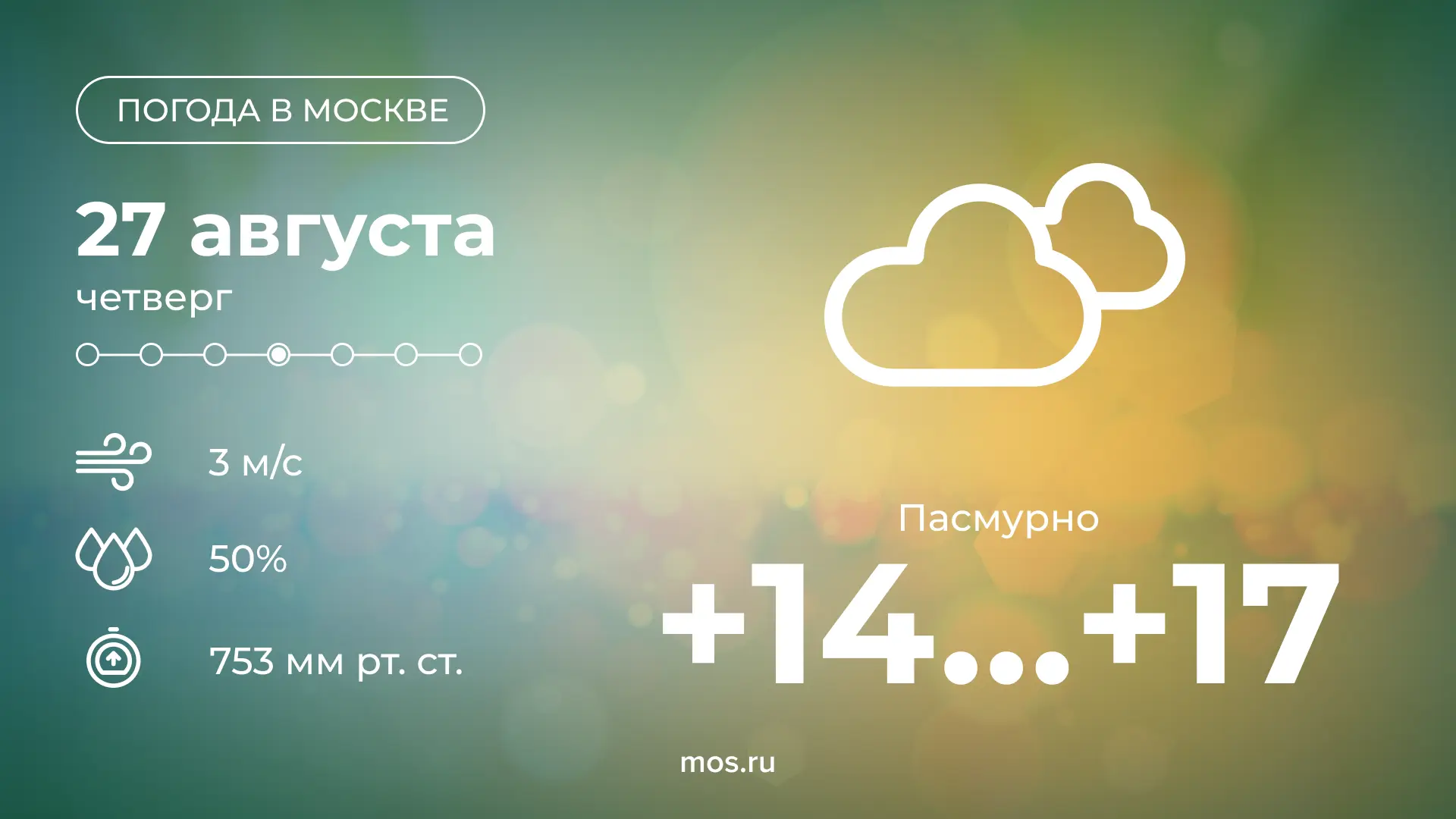 ☁️  Доброе утро! Сегодня в столице будет пасмурно. Температура воздуха поднимется до +1...