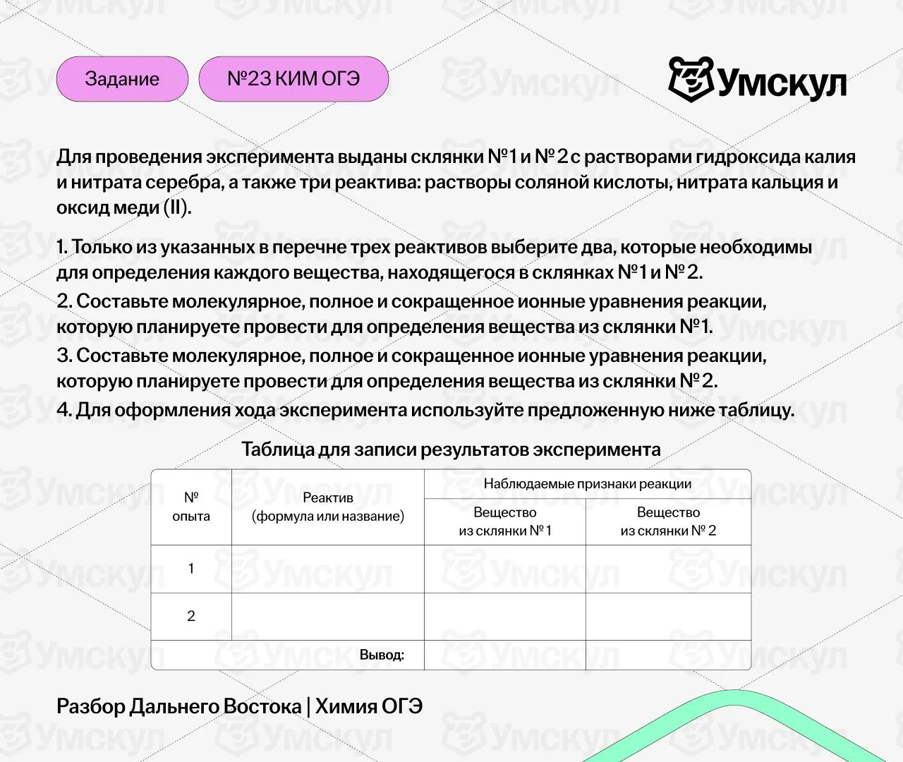 Интересное задание №23

Обратите внимание, что гидроксид кальция - это малорастворимое соединение. C