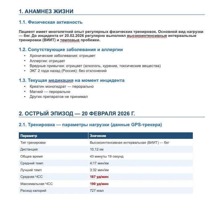 Медиа публикации