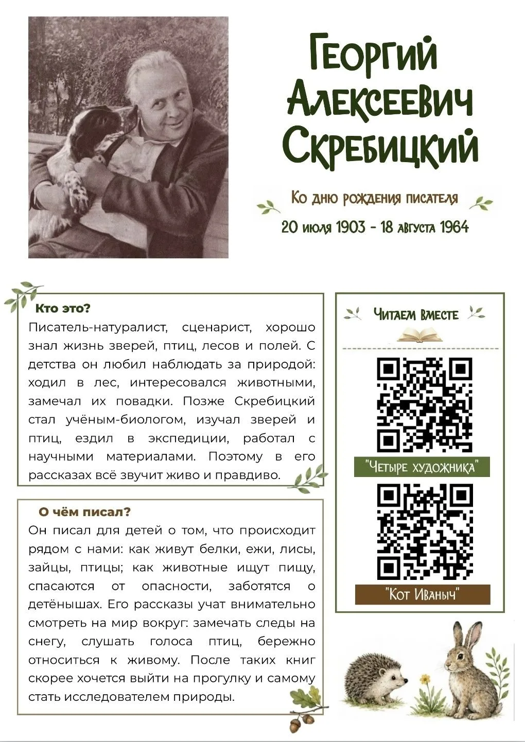 Медиа публикации