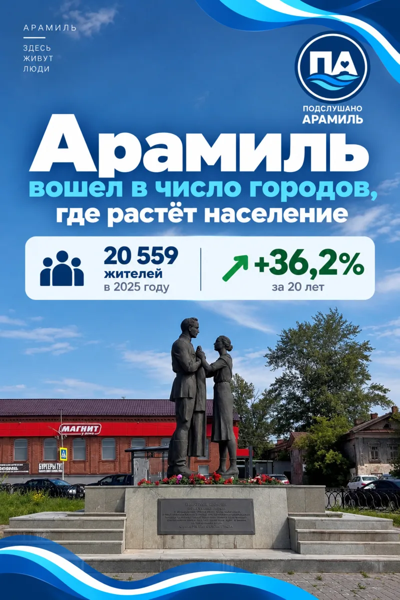 Арамиль за 20 лет стал заметно больше.
