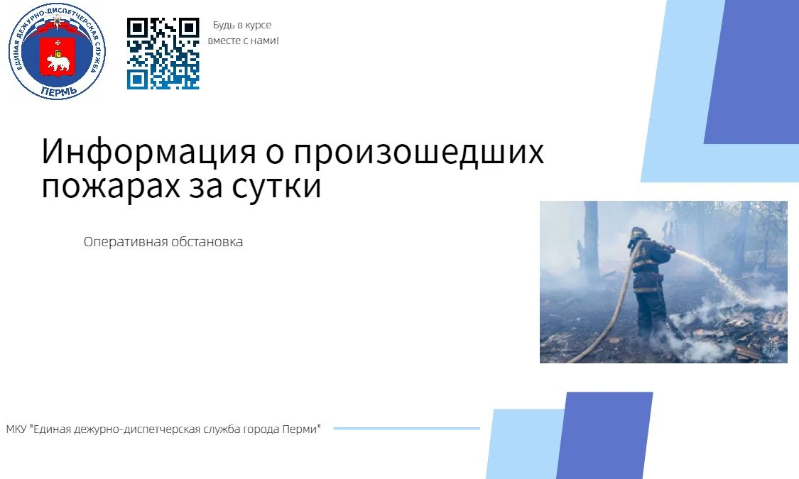 🔥За истекшие сутки 11 июня 2026 г. на территории Пермского края ликвидировано 7 пожаров, из них: 2 