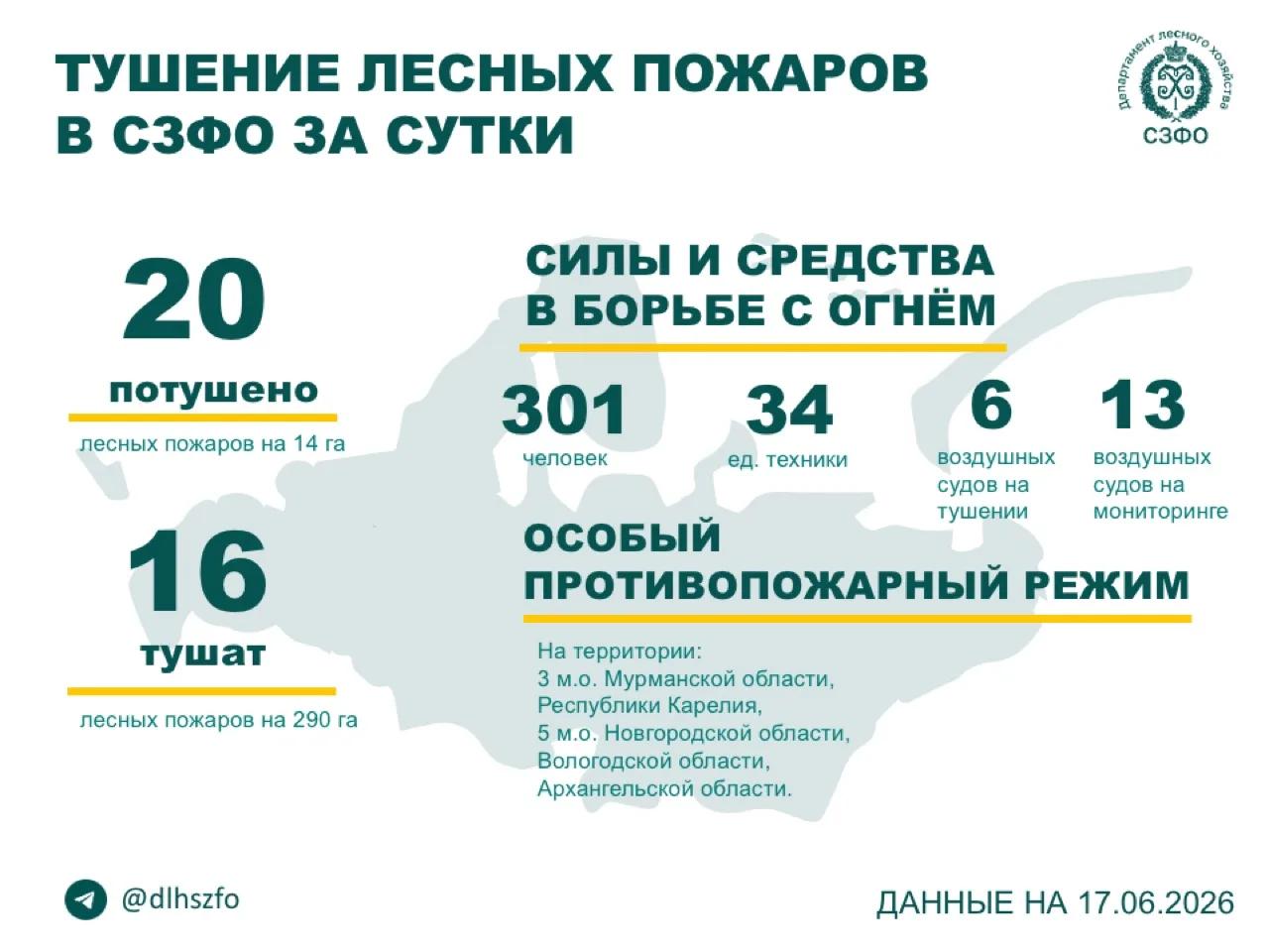 ☝️ За прошедшие сутки в регионах СЗФО потушили 20 лесных пожаров.
       
💪 Борьбу с огнём в лесах 