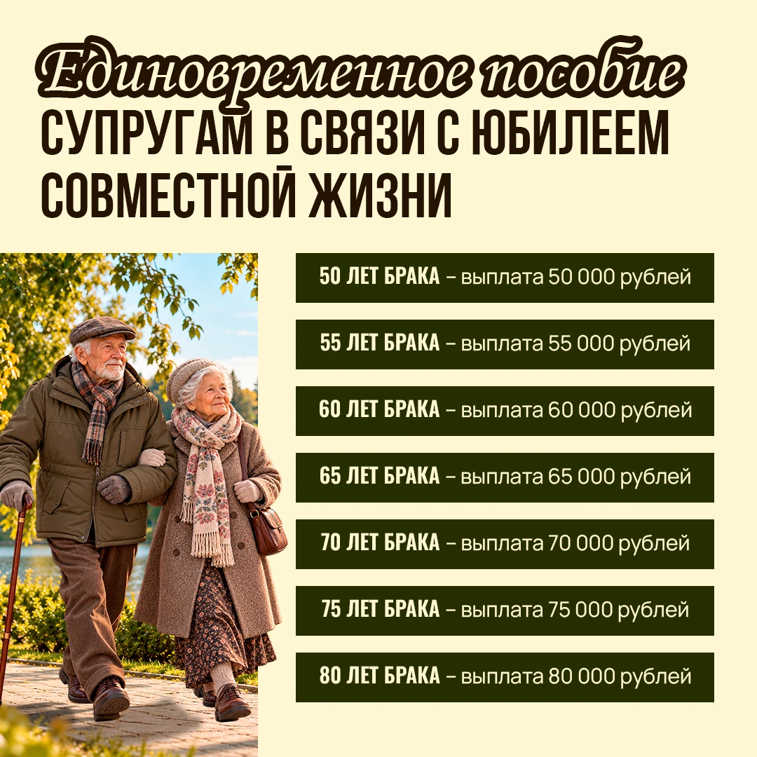 В Югре расширяют меры социальной поддержки многодетных родителей и семей-долгожителей