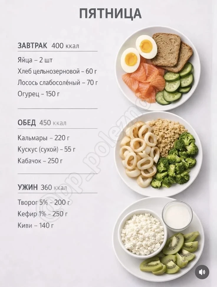 Приятного аппетита 😋