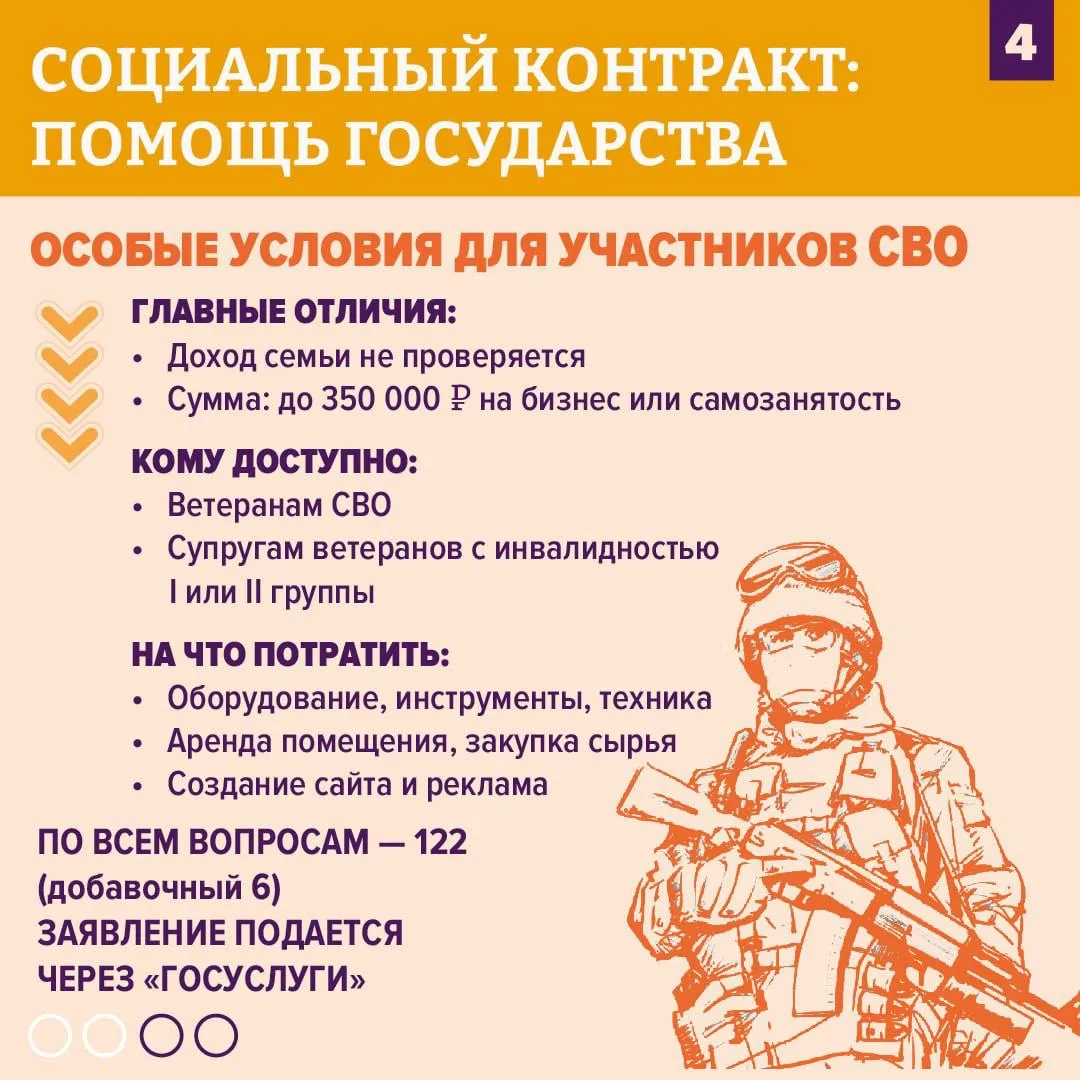 ✅ Социальный контракт 2026: разбор важных изменений и условий  Собрали для вас подробный гайд по соц