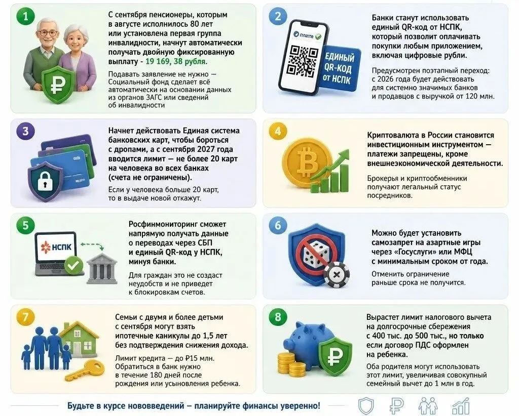 Пенсионеры старше 80 лет автоматически будут получать двойную выплату, семьи с двумя и ...