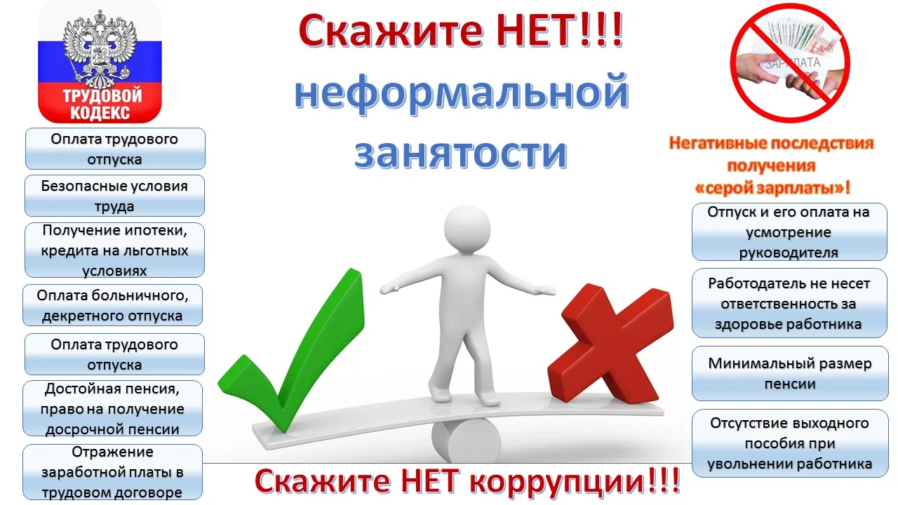 В 2026 году борьба с неформальной занятостью остаётся одним из приоритетных направлений государствен