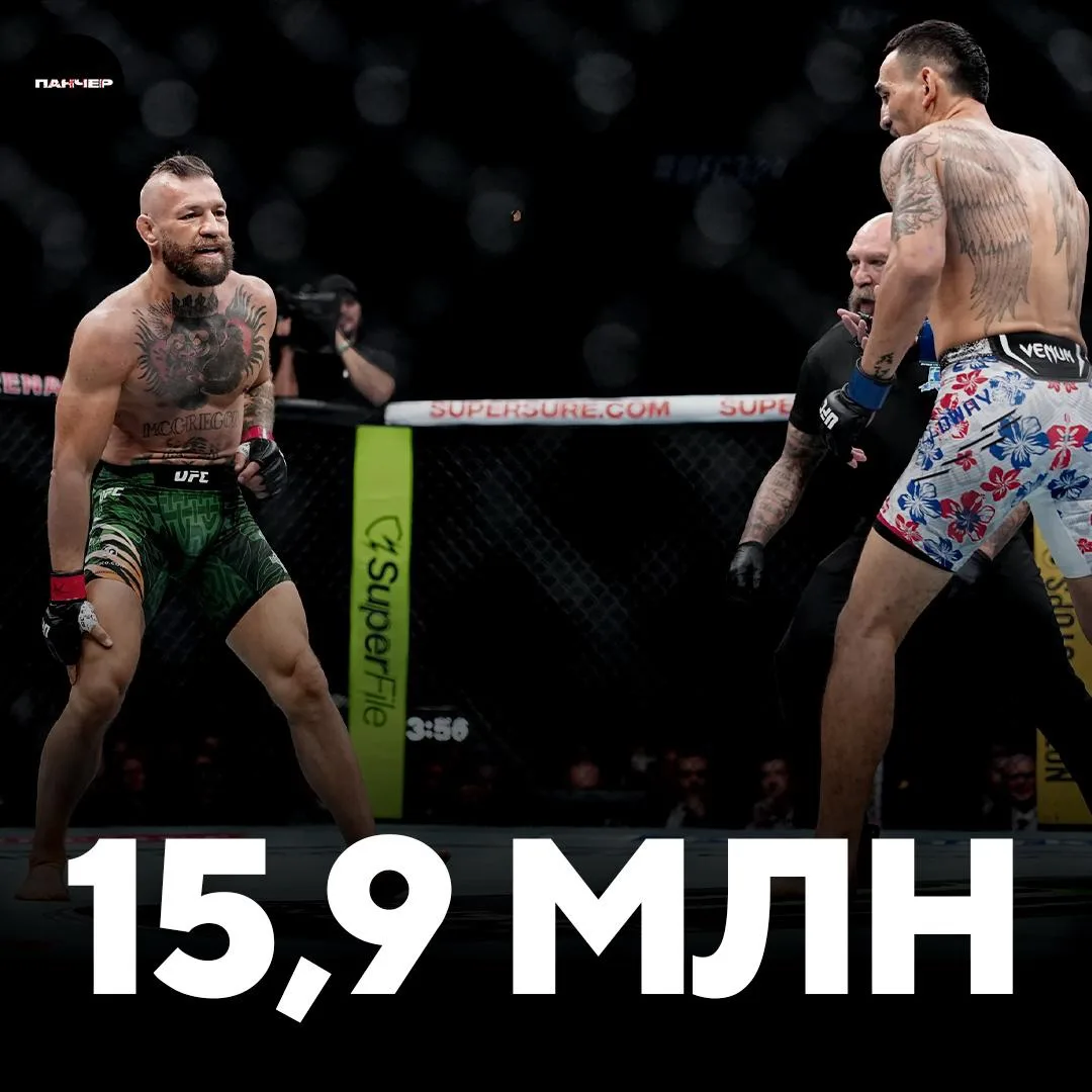 💀 UFC 329 собрал 15,9 миллиона зрителей по всей территории США и Латинской Америки на Paramount+.

