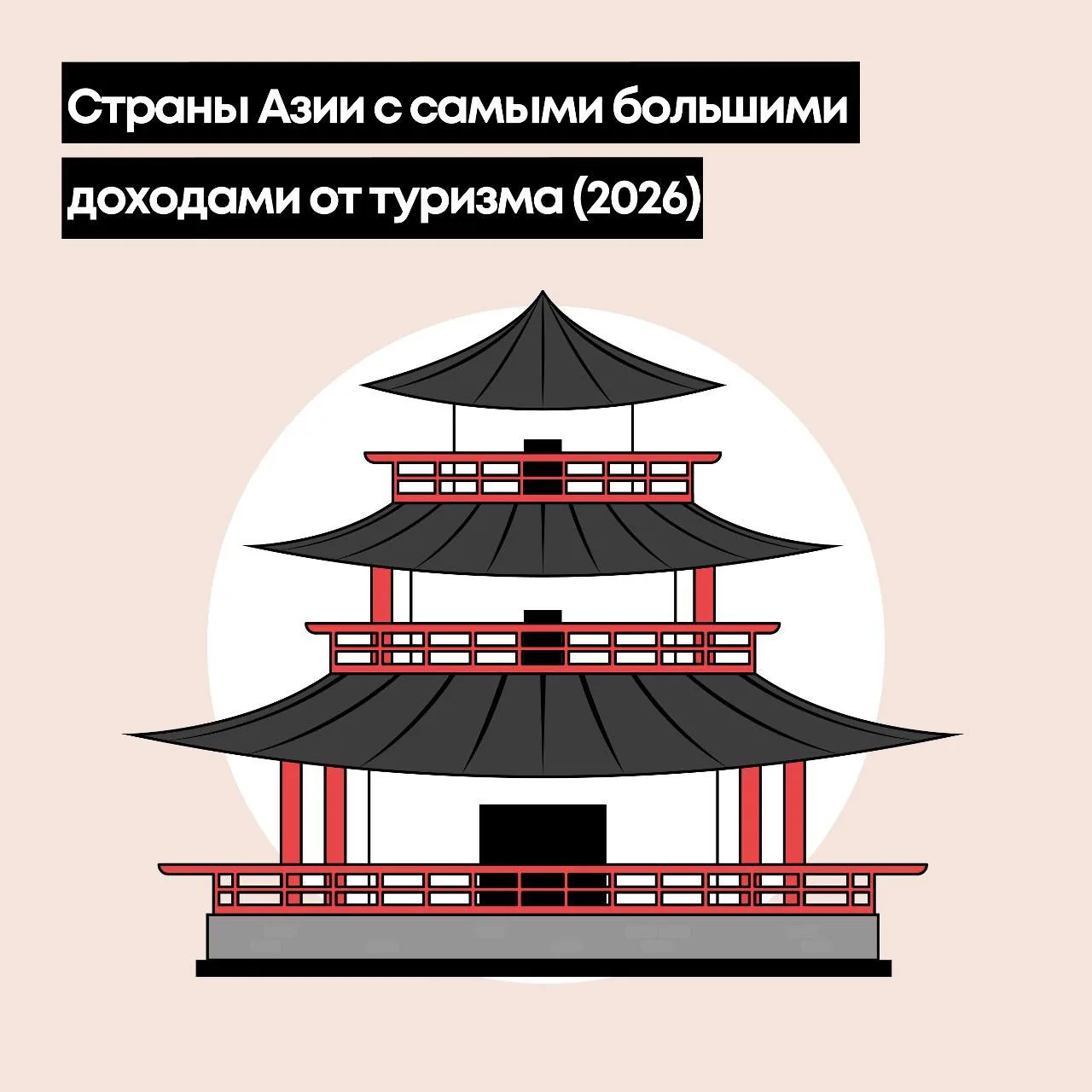 Кто в Азии зарабатывает на туризме больше всех?
