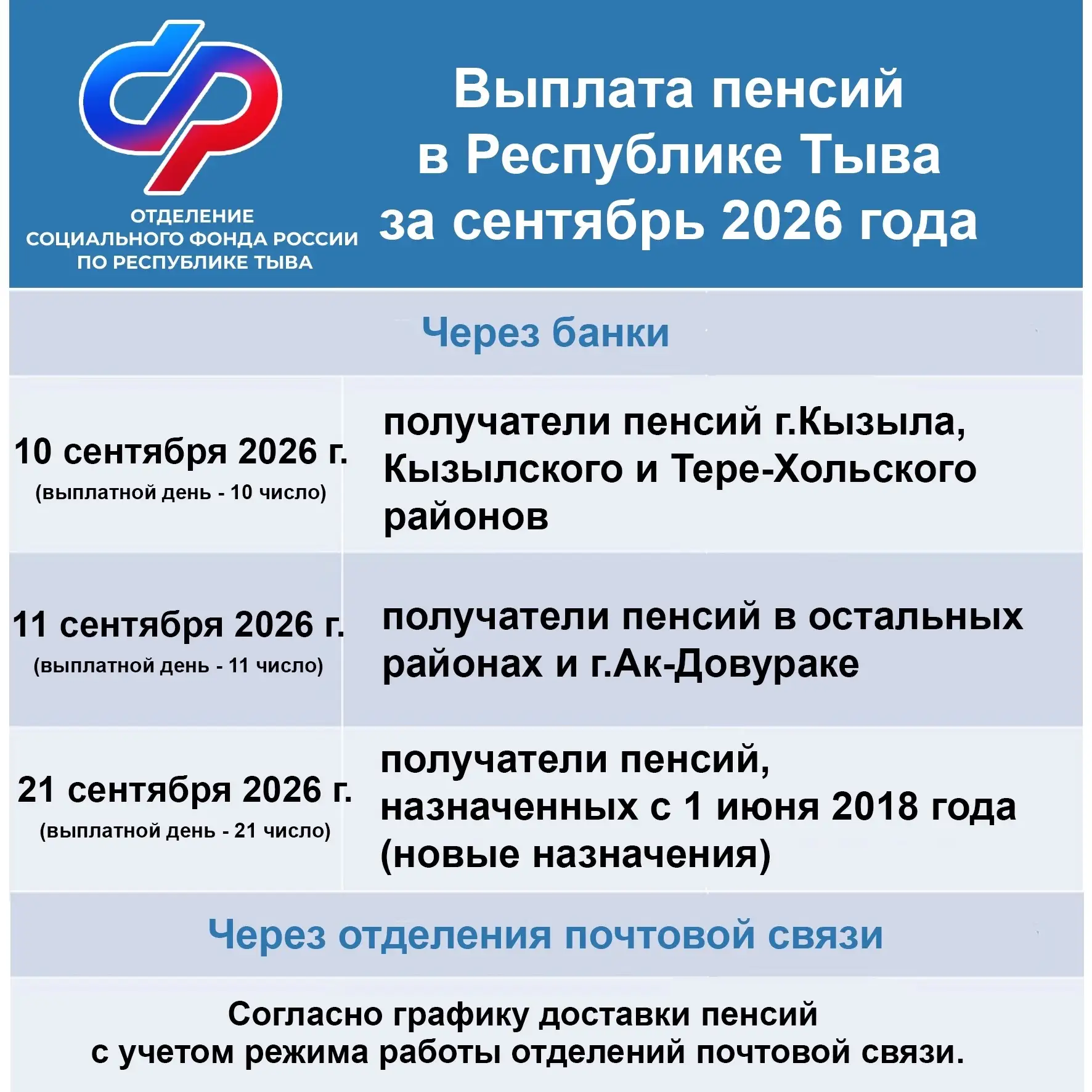 📅 Отделение Социального фонда России по Республике Тыва информирует, что выплата пенси...