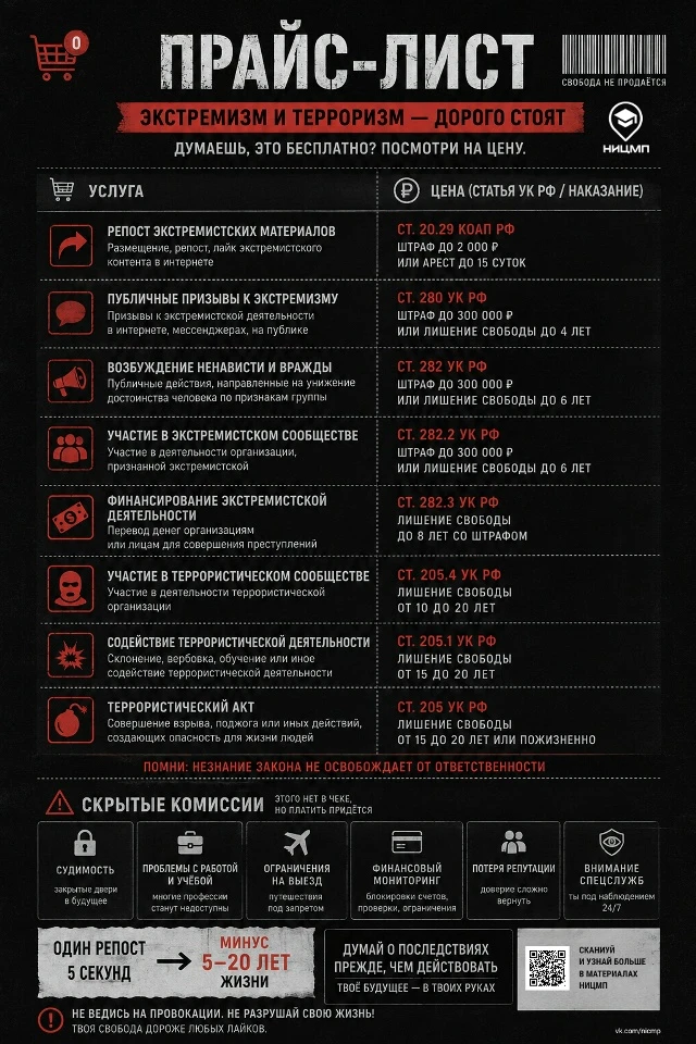 💰 Экстремизм и терроризм дорого стоят

Думаешь, один репост, комментарий или сообщение ничего не из