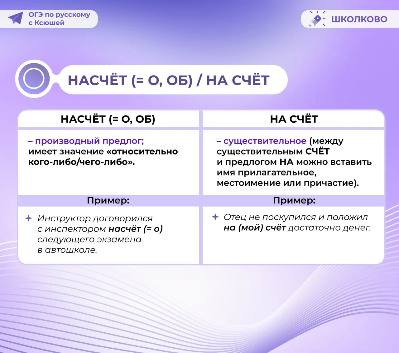 Вторая часть теории по написанию производных предлогов 🌸  Рассмотрим теперь их слитное написание  #з