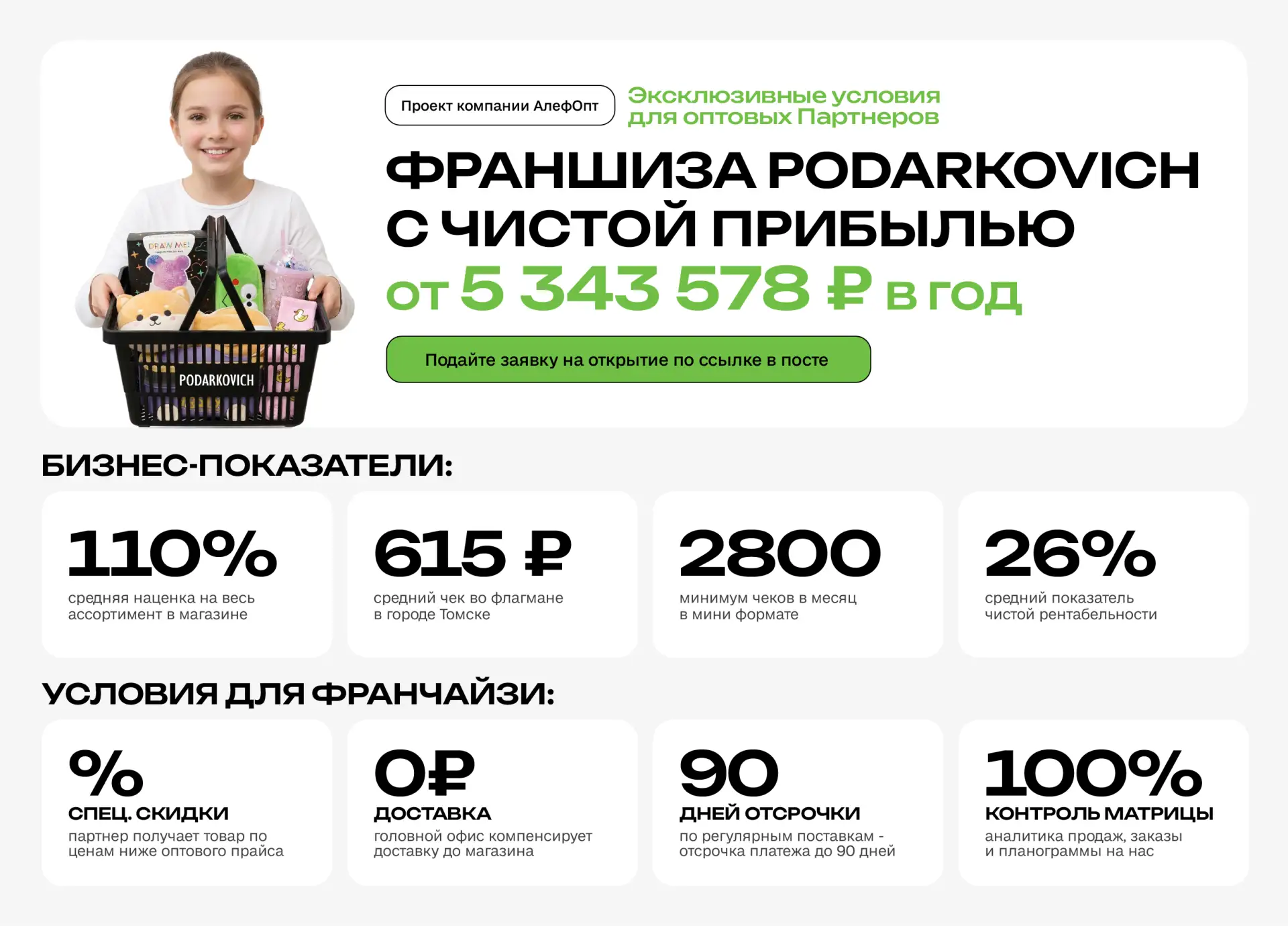 Мы открыли сбор заявок на франшизу PODARKOVICH 🔥

PODARKOVICH — наш розничный проект магазинов эмоц