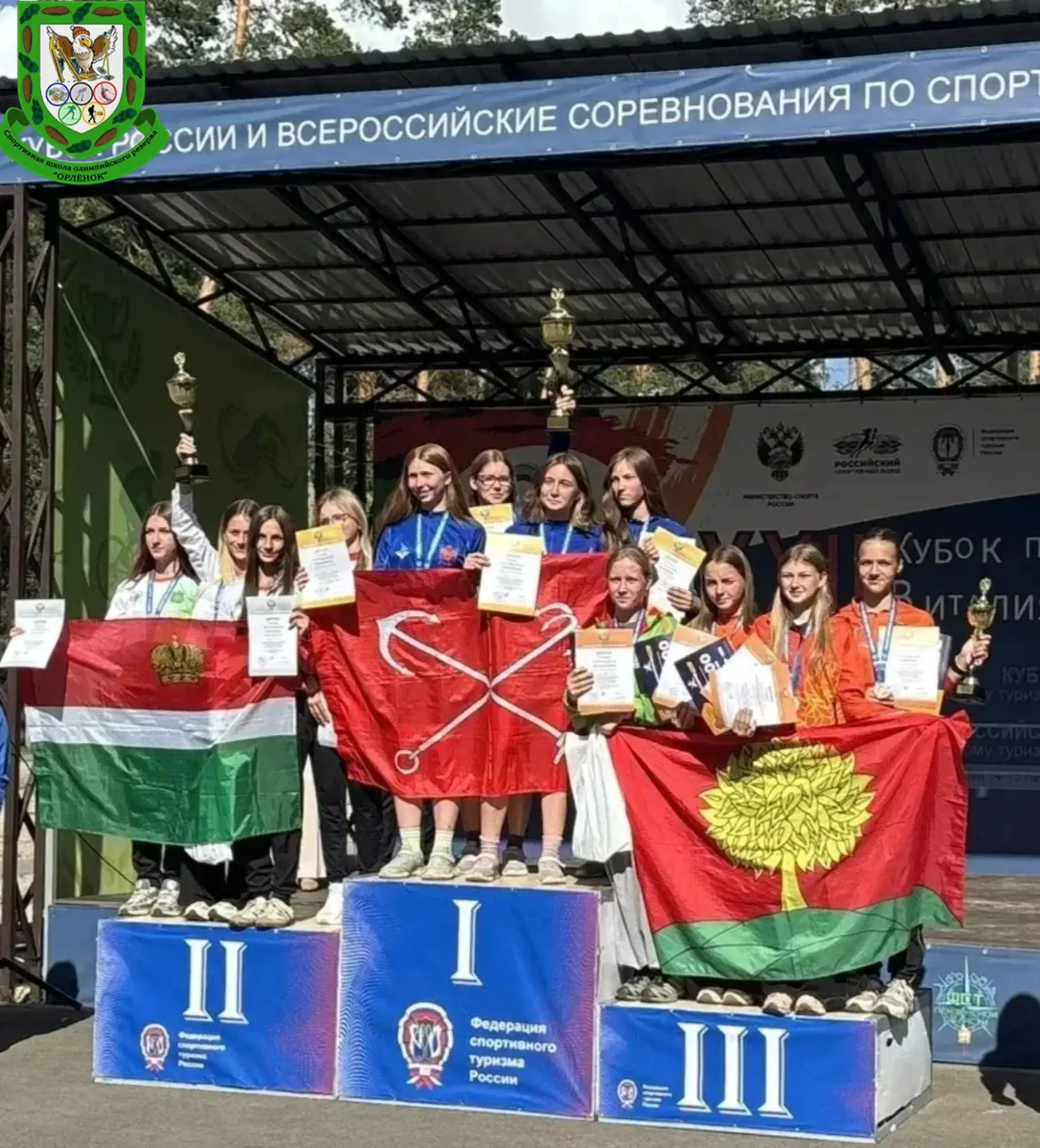 ‼️‼️ГАУ ДО КО «Спортивная школа олимпийского резерва "Орлёнок"» объявляет  набор на 202...
