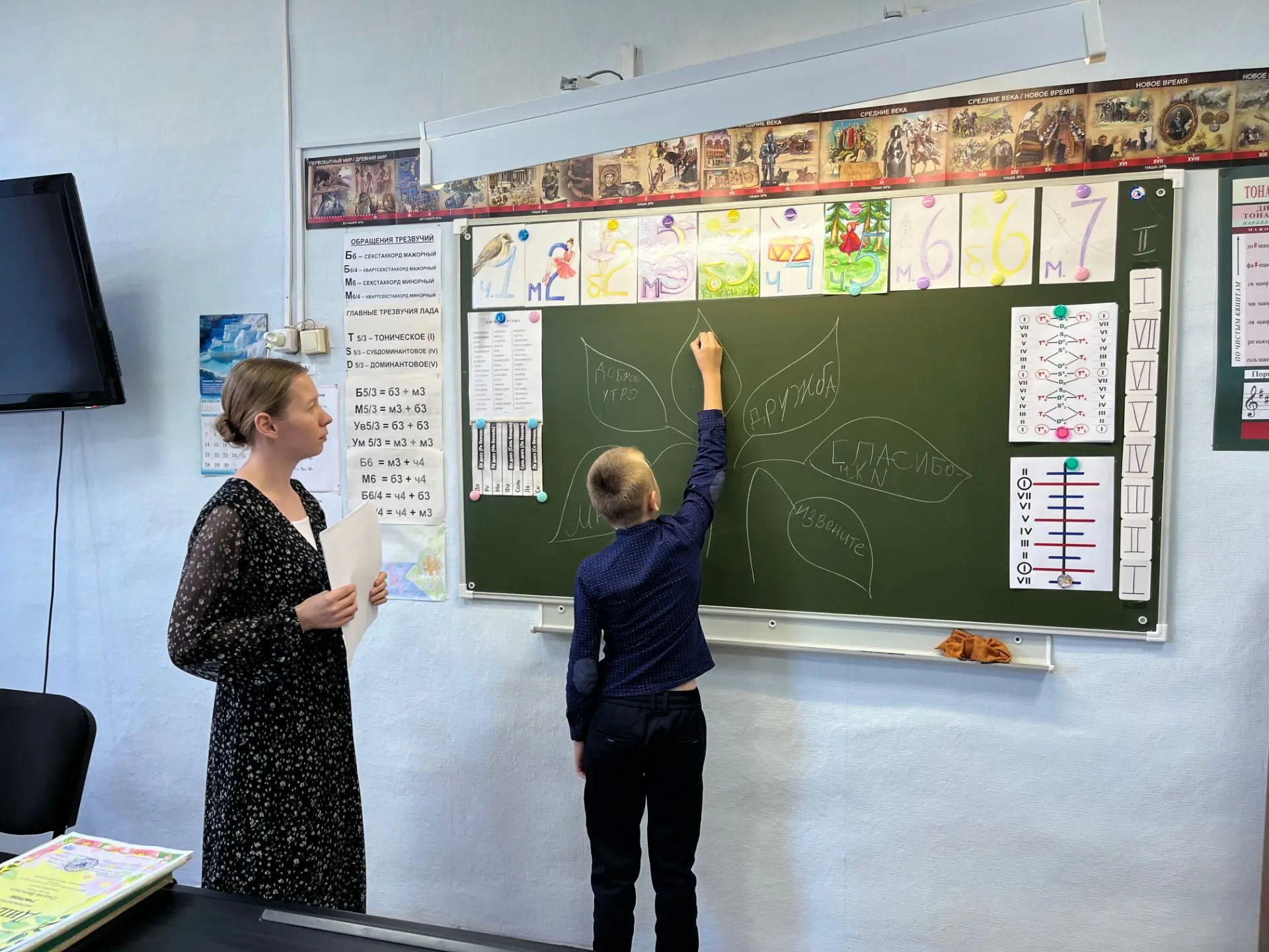 09.09.2026 в ДМШ №37 Федорова К.С., преподаватель музыкально теоретических дисциплин, п...