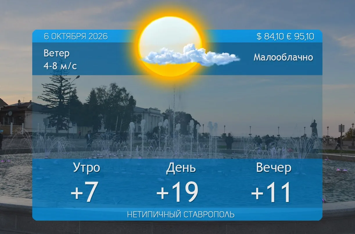 Погода на 6 октября