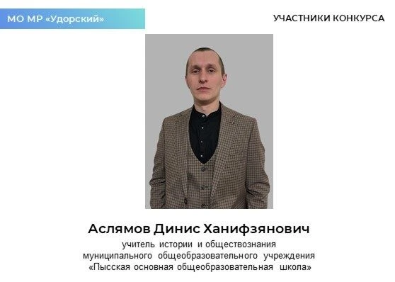 📢Представляем вашему вниманию участников республиканского этапа Всероссийского конкурса «УЧИТЕЛЬ ГОД