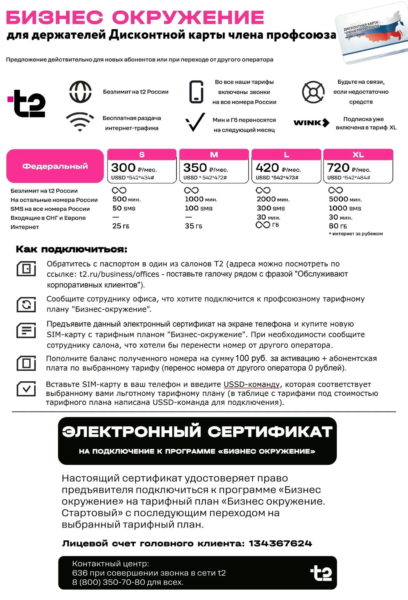 ⭐ Связь по доступной цене – для членов профсоюзов!

📲 Тариф для ПРОФСОЮЗОВ тут 👉 [контакт скрыт]


