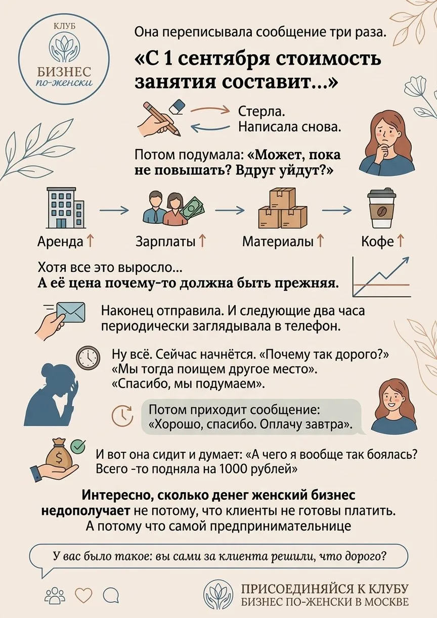 Она переписывала сообщение три раза.