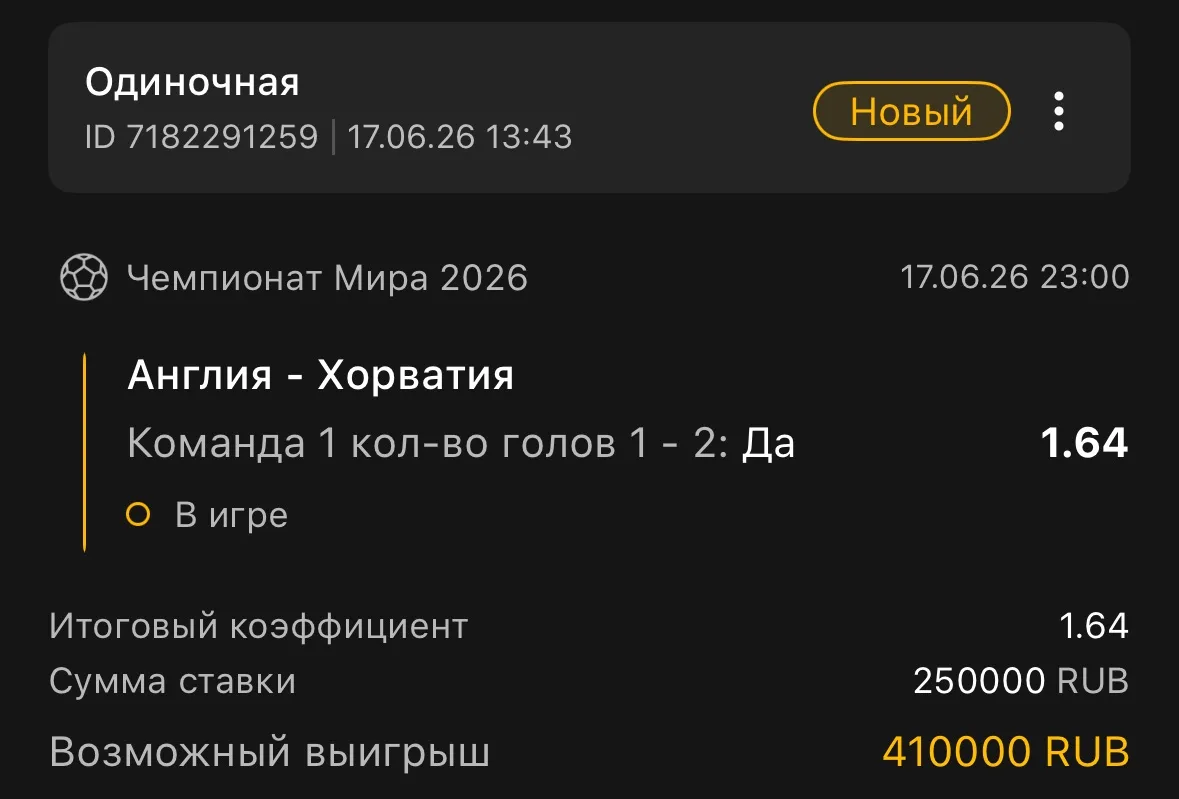 Ставка дня на футбол ⚽️